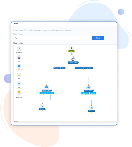 build-custom-workflows