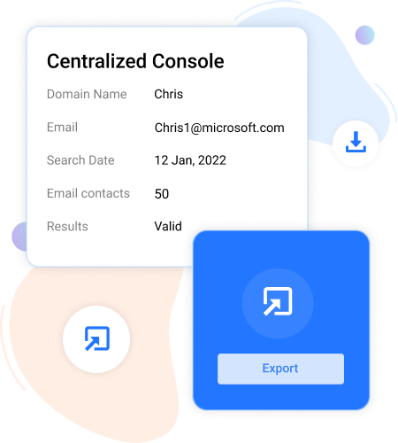 centralized console