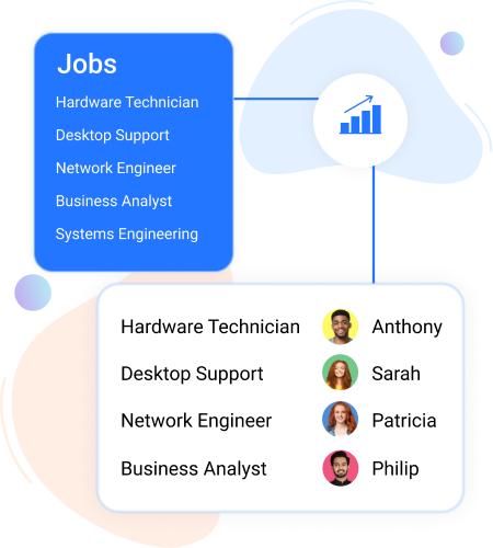 check hiring pipeline stages