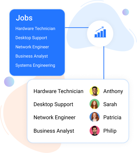 check-hiring-pipeline-stages