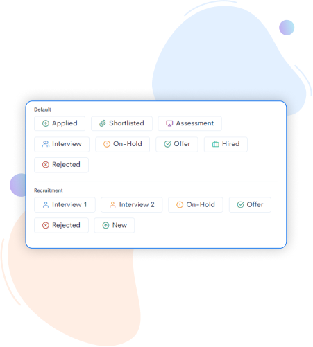 default pipelines