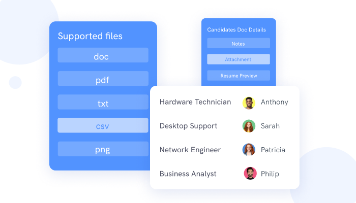 Proper Onboarding