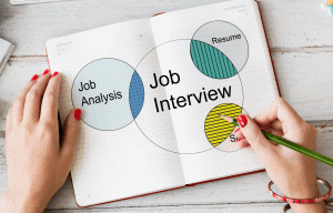 What is an applicant tracking system?