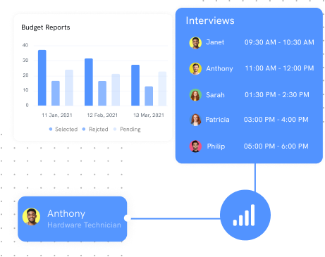 monitor analytics